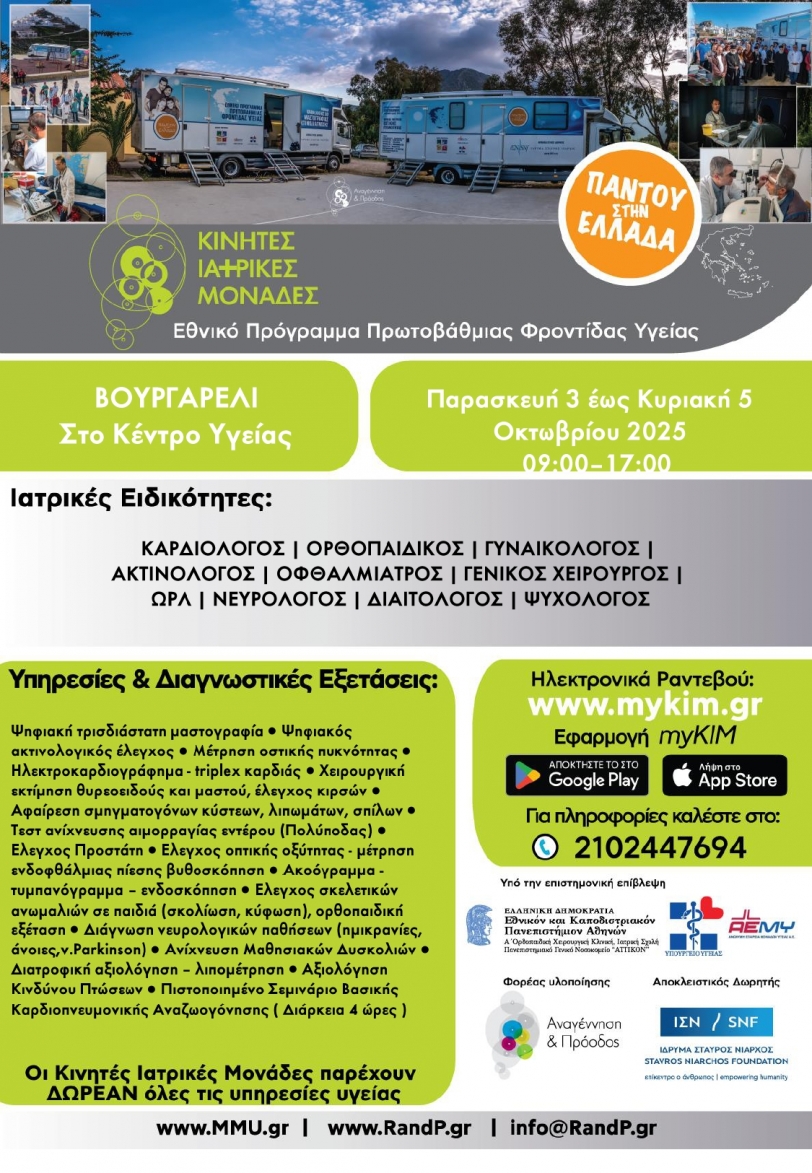 &Omicron;&Iota; &Kappa;&Iota;&Nu;&Eta;&Tau;&Epsilon;&Sigma; &Iota;&Alpha;&Tau;&Rho;&Iota;&Kappa;&Epsilon;&Sigma; &Mu;&Omicron;&Nu;&Alpha;&Delta;&Epsilon;&Sigma; (&Kappa;&Iota;&Mu;) &Tau;&Omicron;&Upsilon; &Iota;&Delta;&Rho;&Upsilon;&Mu;&Alpha;&Tau;&Omicron;&Sigma; &Sigma;&Tau;&Alpha;&Upsilon;&Rho;&Omicron;&Sigma; &Nu;&Iota;&Alpha;&Rho;&Chi;&Omicron;&Sigma; &Sigma;&Tau;&Omicron; &Kappa;&Epsilon;&Nu;&Tau;&Rho;&Omicron; &Upsilon;&Gamma;&Epsilon;&Iota;&Alpha;&Sigma; &Beta;&Omicron;&Upsilon;&Rho;&Gamma;&Alpha;&Rho;&Epsilon;&Lambda;&Iota;&Omicron;&Upsilon;